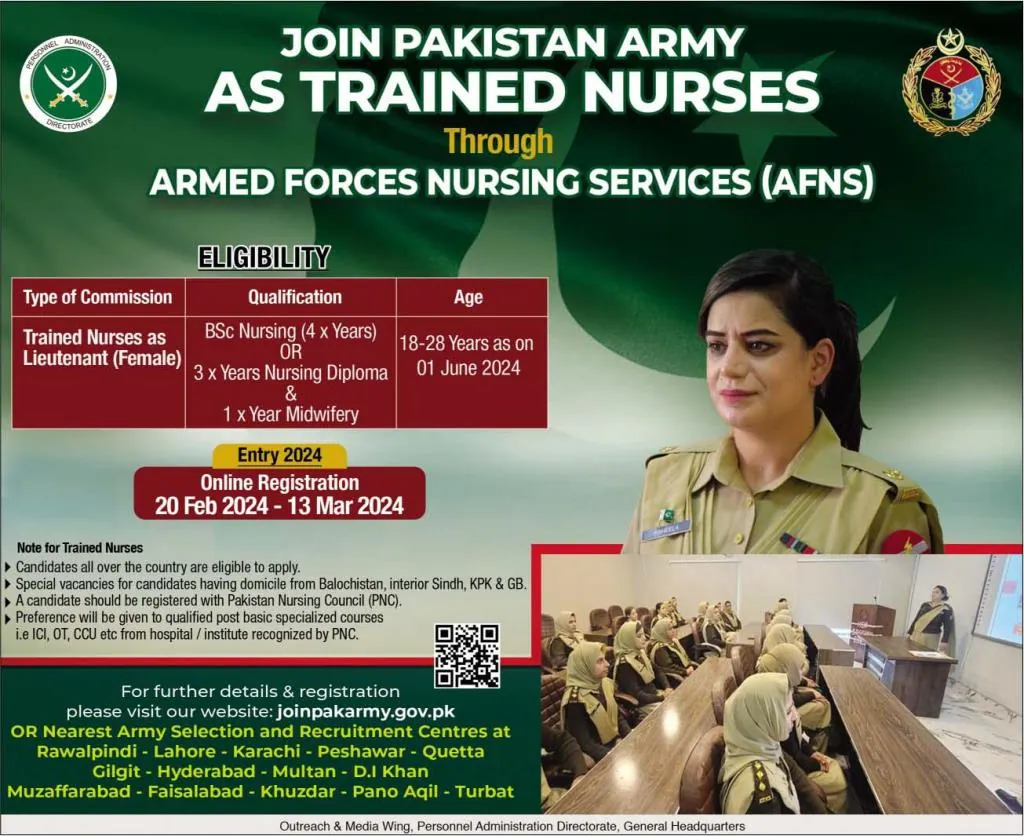 Join Pakistan Army As Trained Nurses through AFNS 2024