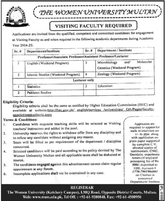 The Women University Multan Lecturer Jobs 2024