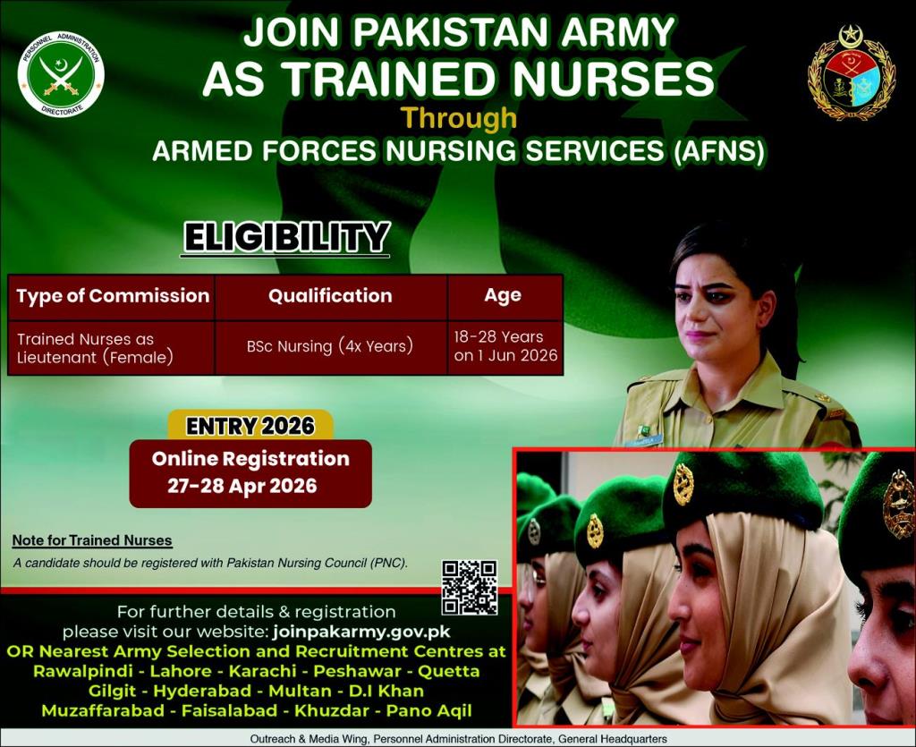 Join Pakistan Army As Trained Nurses Through Armed Forces Nursing Services (AFNS Jobs 2026