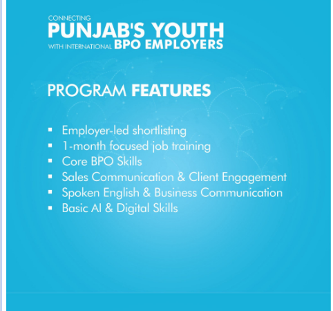 PSDF BPOs Youth Employers Program 2026